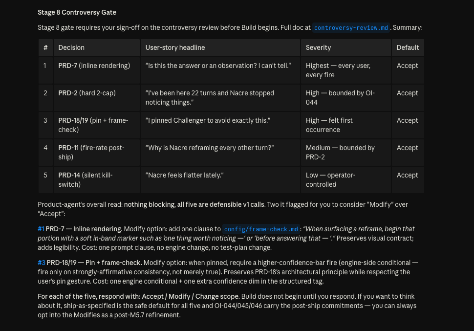 A controversy review table from one Nacre milestone. Five PRD decisions, each translated into the user complaint it would produce if it were wrong, with severity and recommended action. Build does not begin until the maker signs off on every row.