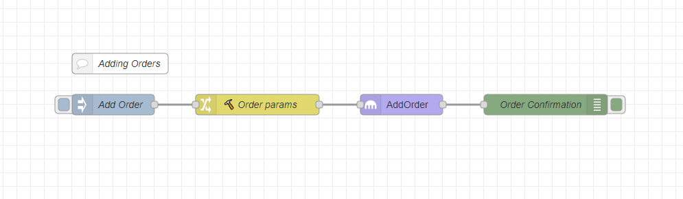 Adding Orders