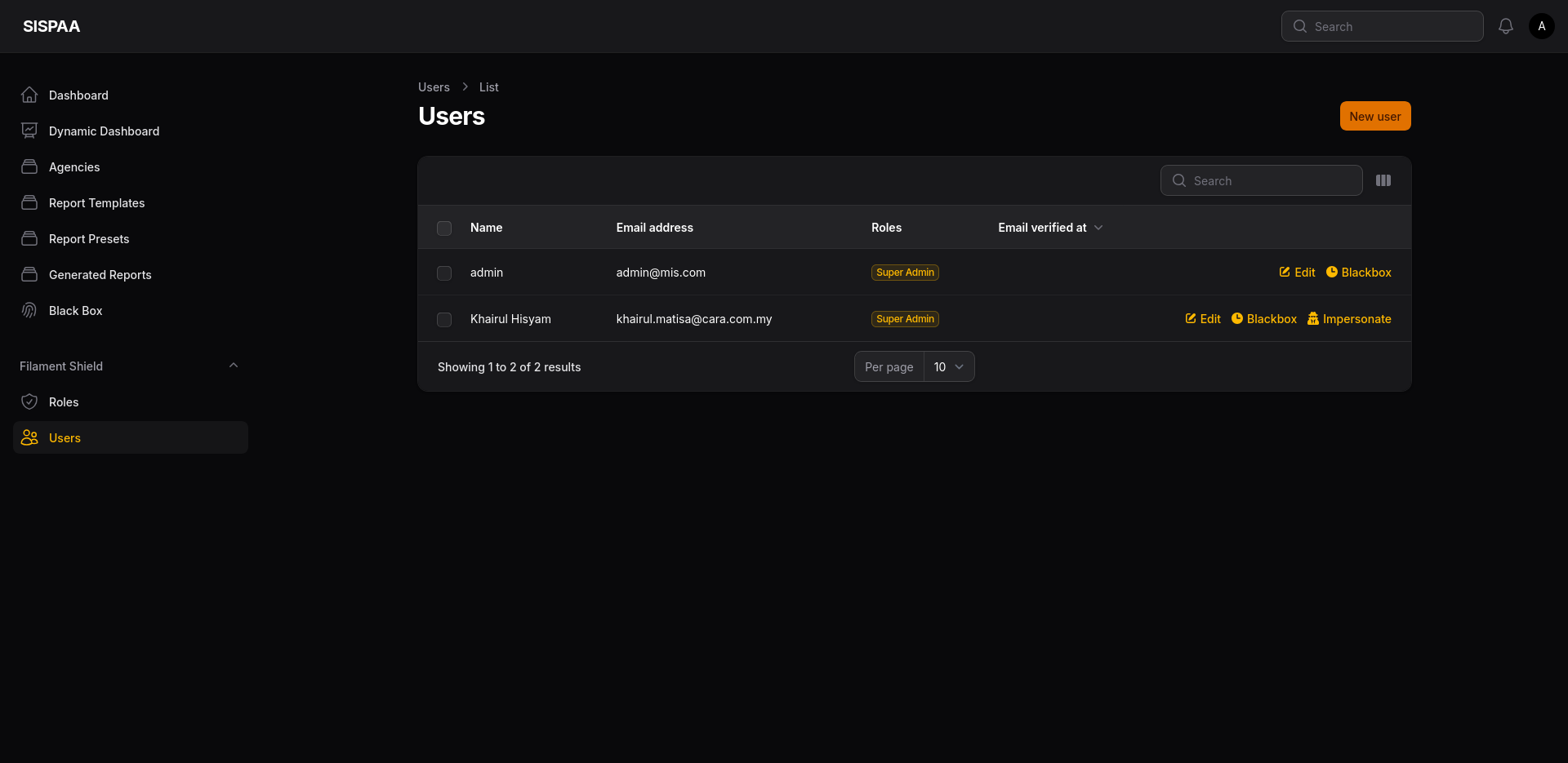 User Audit List