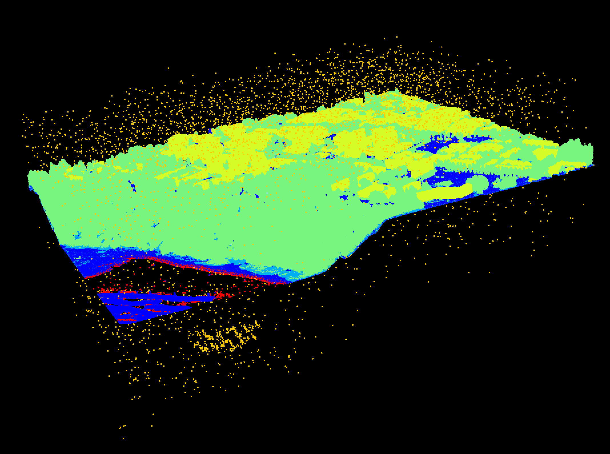 Classified Point Cloud
