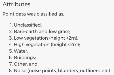 City Classes