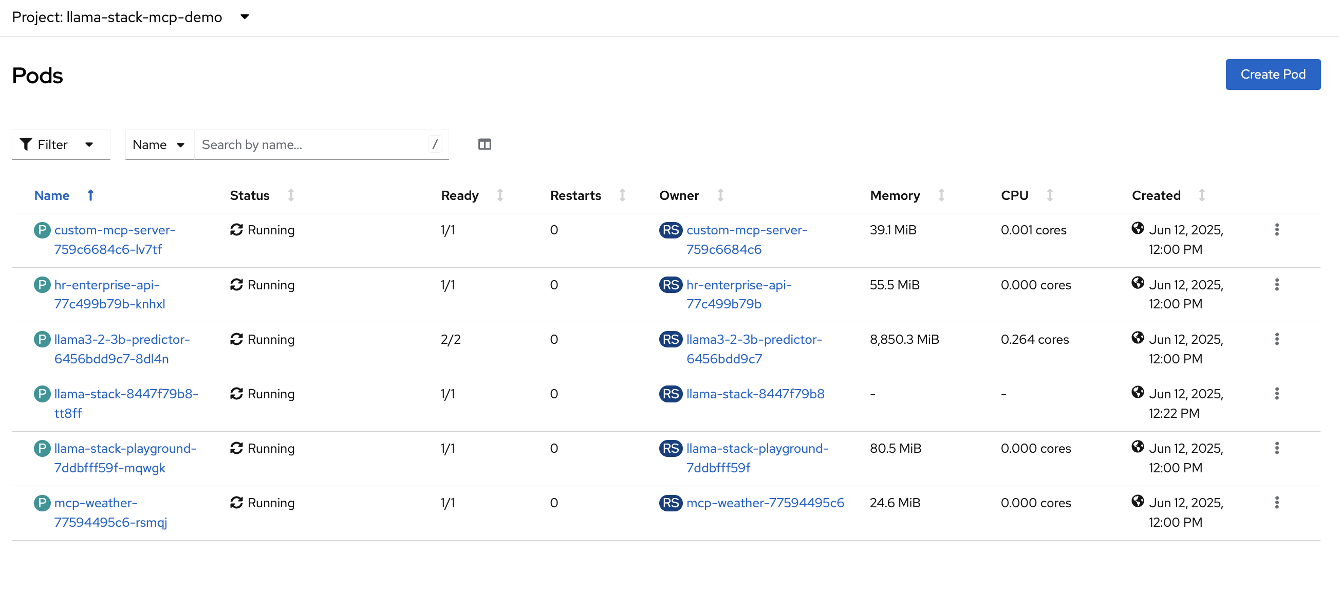 OpenShift Deployment
