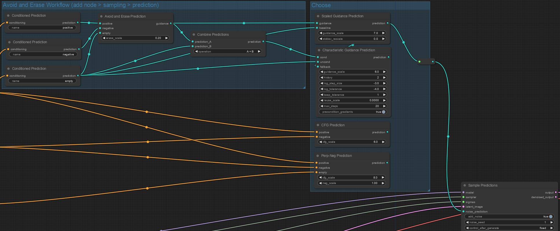 Avoid and Erase Workflow