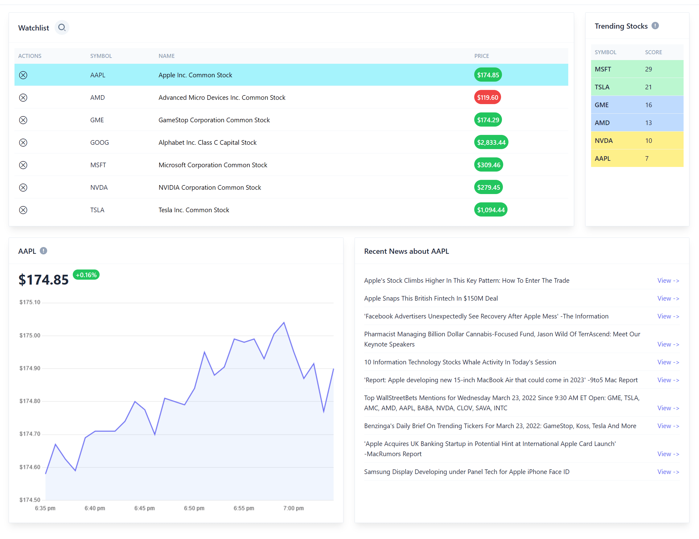 redis-stack-stocks