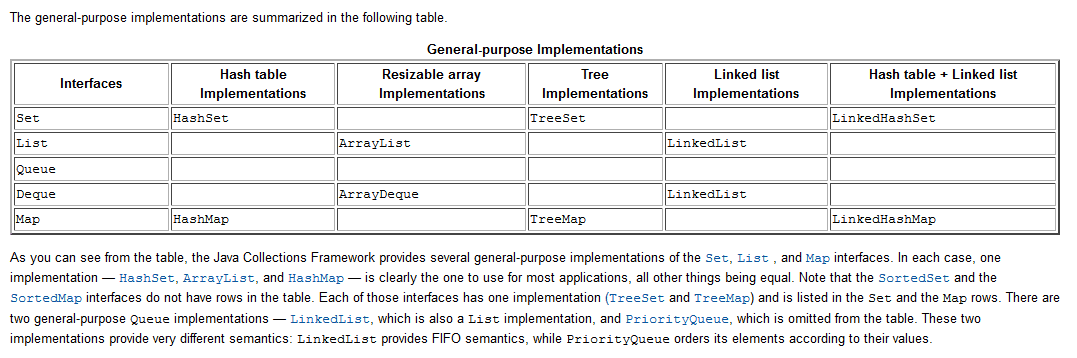 0008-java-collection-normal-implements.png