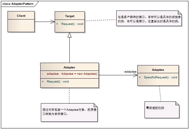 0026_adapter_design_pattern.png