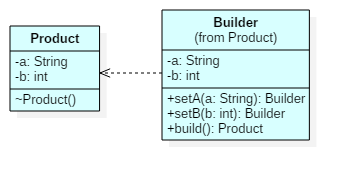 0044-SimpleBuilder-class.png