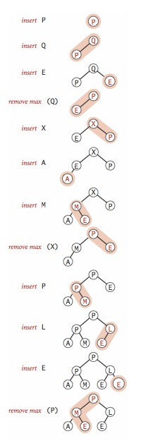 0087-binary-heap-construct.png