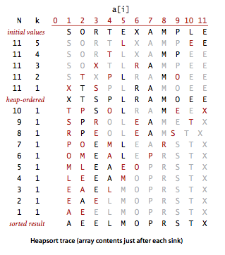 0087-heapsort-array.png