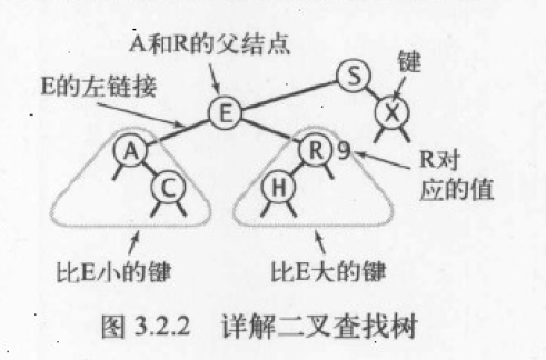 0088-binary-search-tree.png