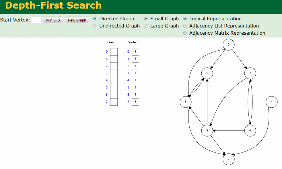 0091-dfs-directed-graph.gif