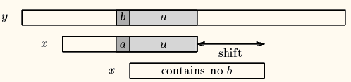 0103-strings-search-bm-bad-character-case-1.png