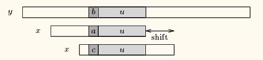 0103-strings-search-bm-good-suffix-case-1.png