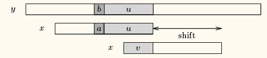 0103-strings-search-bm-good-suffix-case-2.png