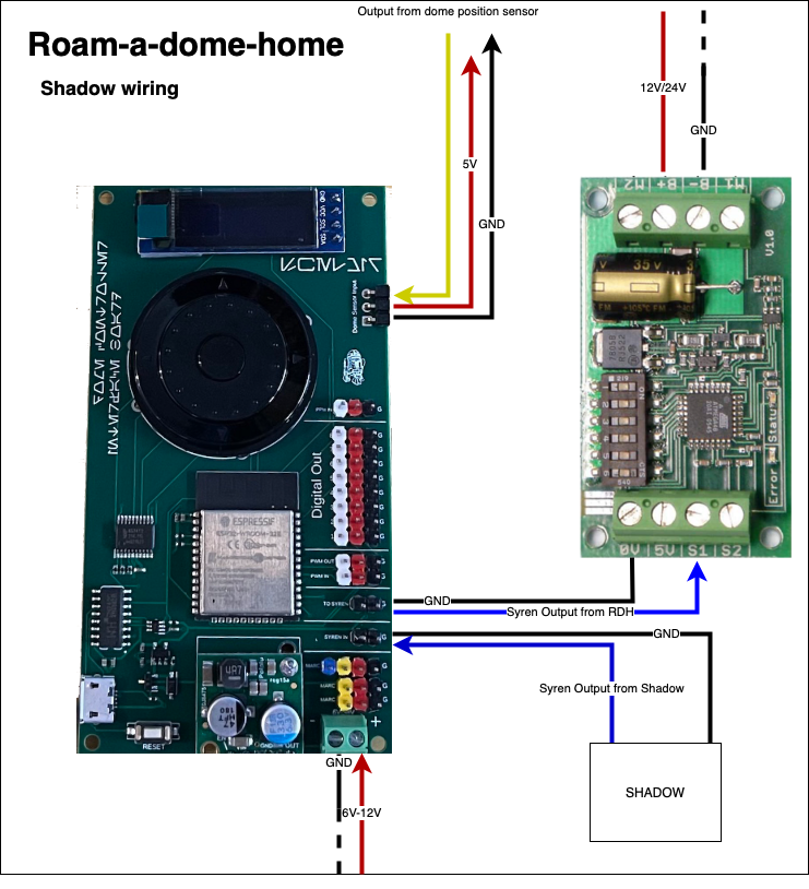 Wiring diagram for Shadow