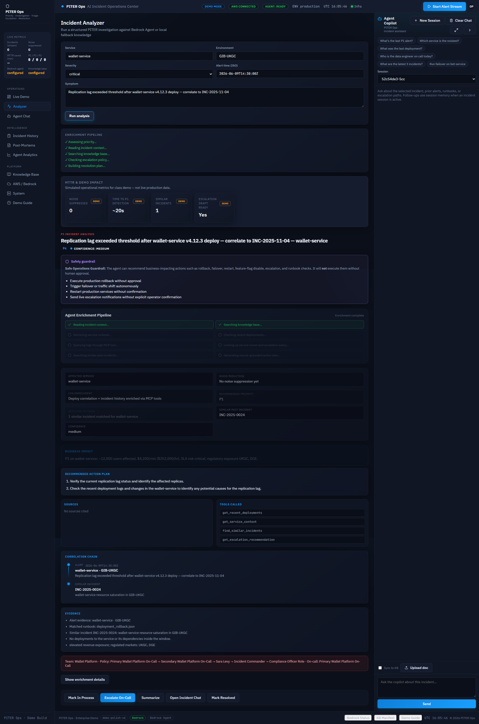 Analyze alert — structured PITER triage
