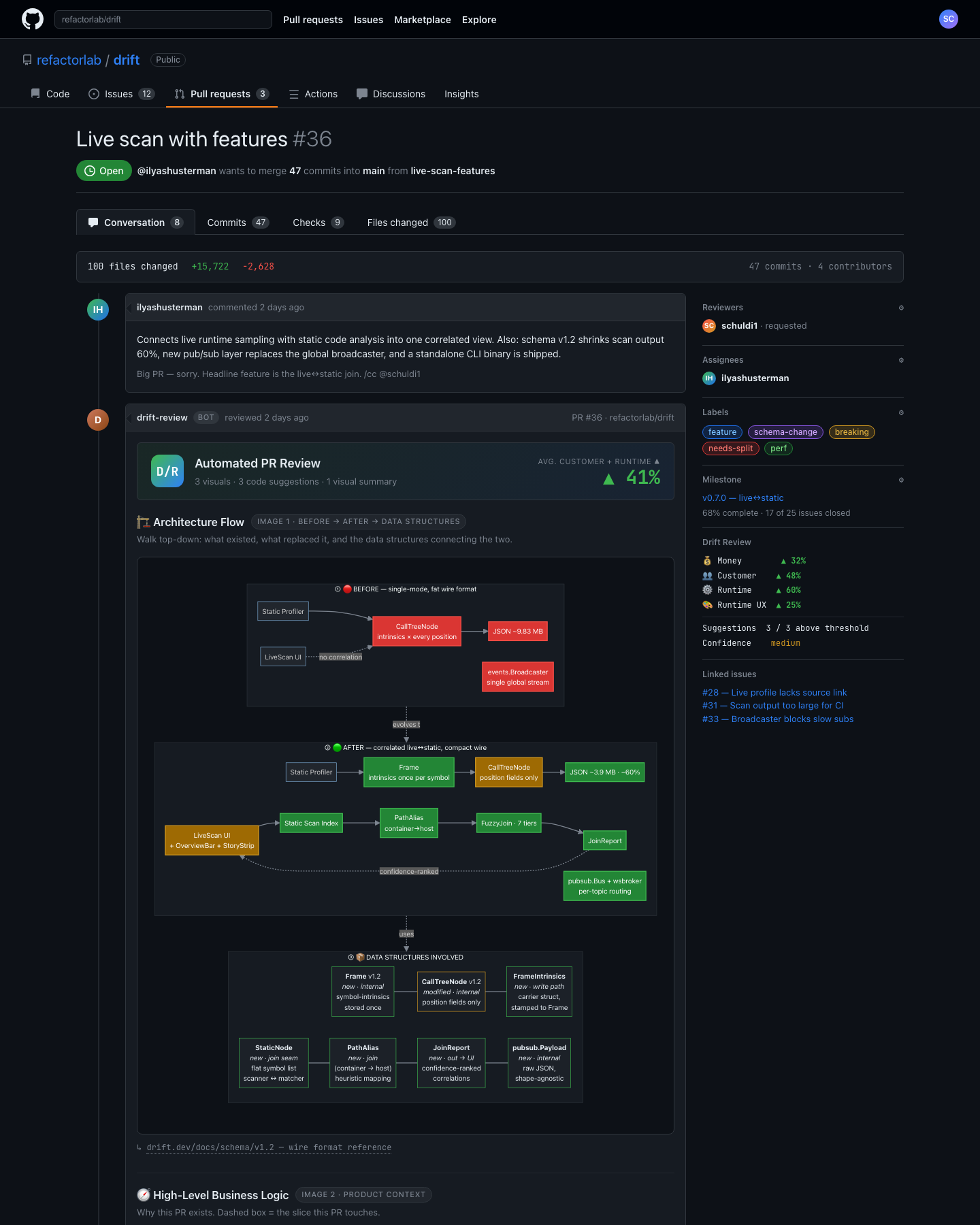 Andy's sticky comment as rendered on a real GitHub pull request, showing the automated PR review header, architecture flow, 8/10 score, business logic section, and listed findings