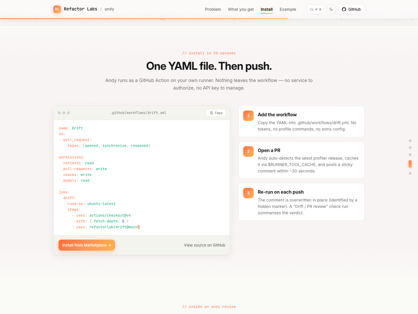 Install section — syntax-highlighted YAML on the left with a Copy button, three setup steps on the right