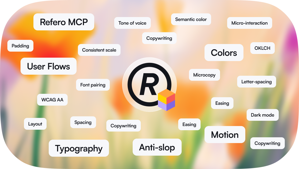 Refero Design Skill