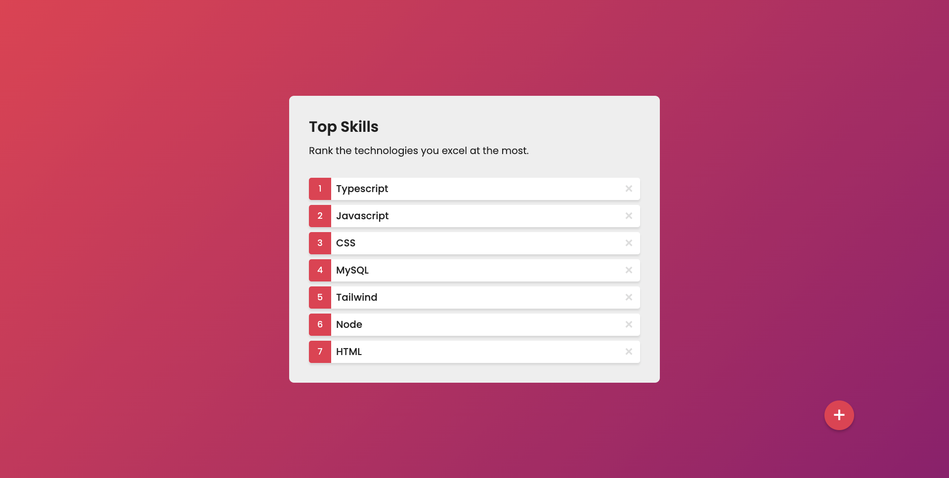 Sortable List