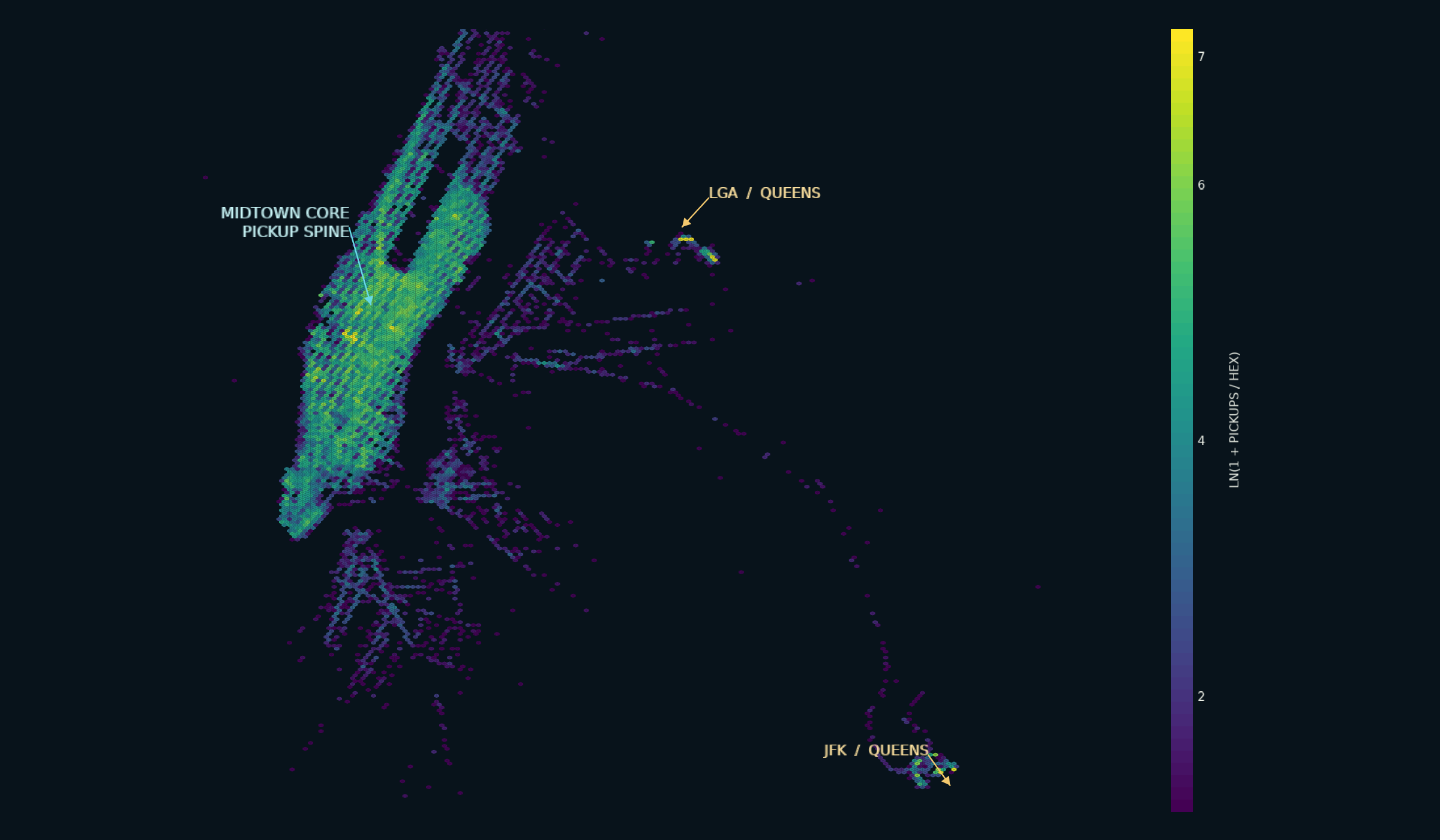 Locally projected NYC yellow-taxi pickup hexbin density.