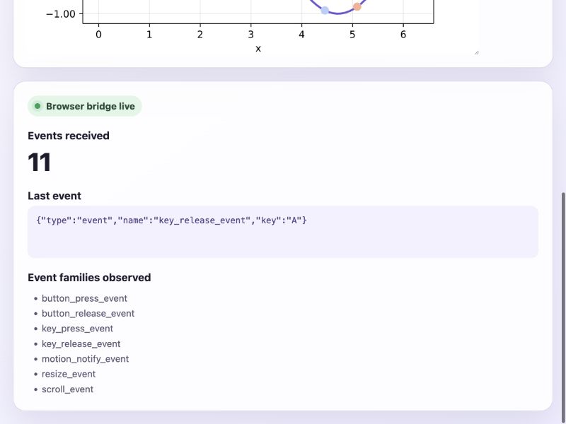 Live XY event diagnostics