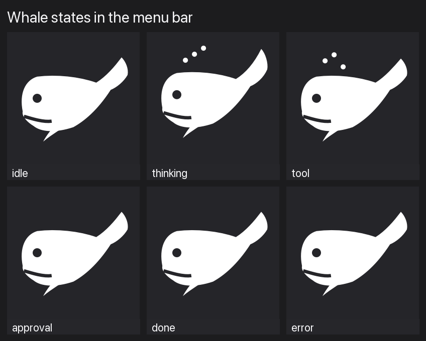 Whale states