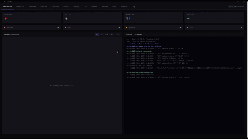 Basilisk AI Red Teaming Demo - Genetic Prompt Evolution Dashboard