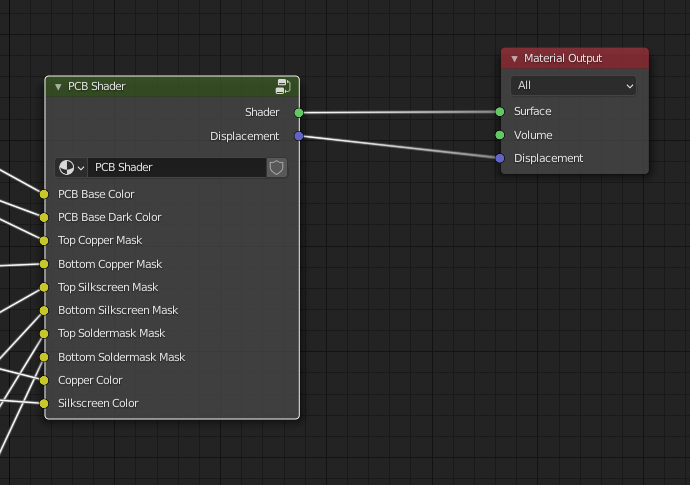 Shader Inputs and Outputs