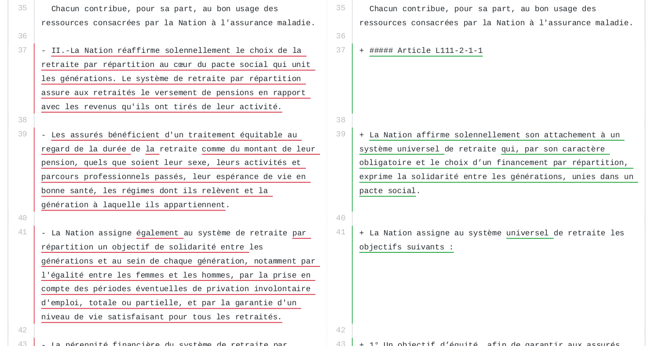 exemple avec l'article 1er