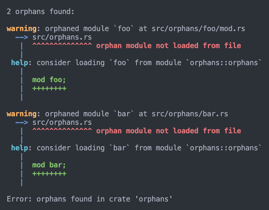 Output of cargo modules structure …