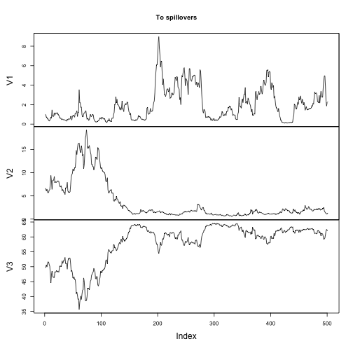 plot of chunk unnamed-chunk-10