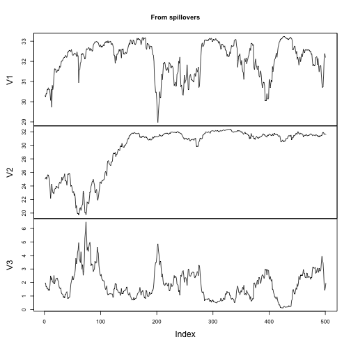 plot of chunk unnamed-chunk-10