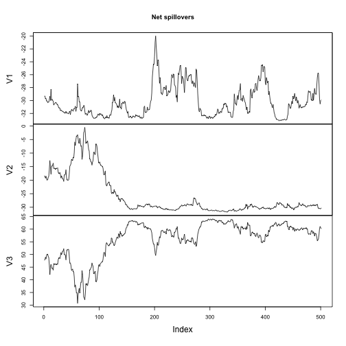 plot of chunk unnamed-chunk-10