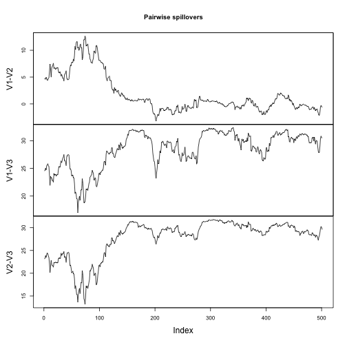 plot of chunk unnamed-chunk-10