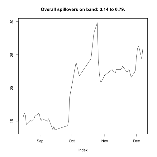 plot of chunk unnamed-chunk-11