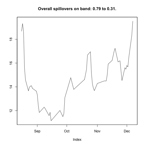 plot of chunk unnamed-chunk-11