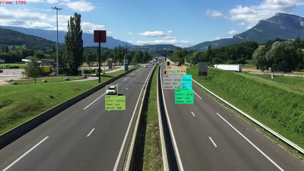 Highway example video