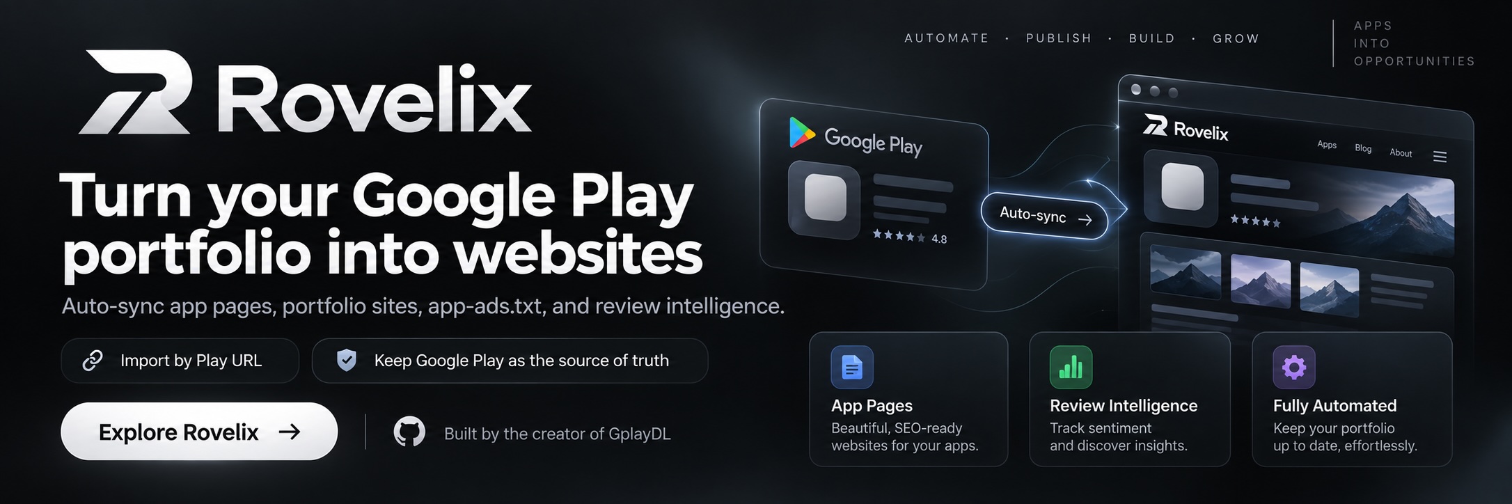 Rovelix: turn your Google Play portfolio into websites