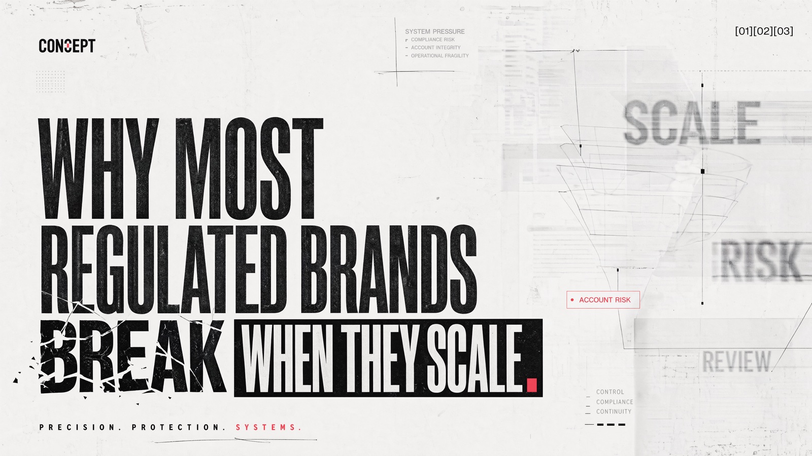 Chapter 01: Why Most Regulated Brands Break When They Scale