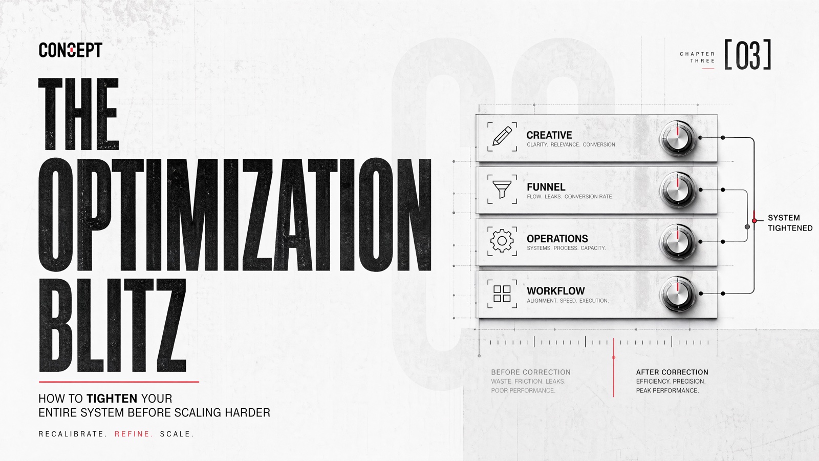 Chapter 07: The Optimization Blitz