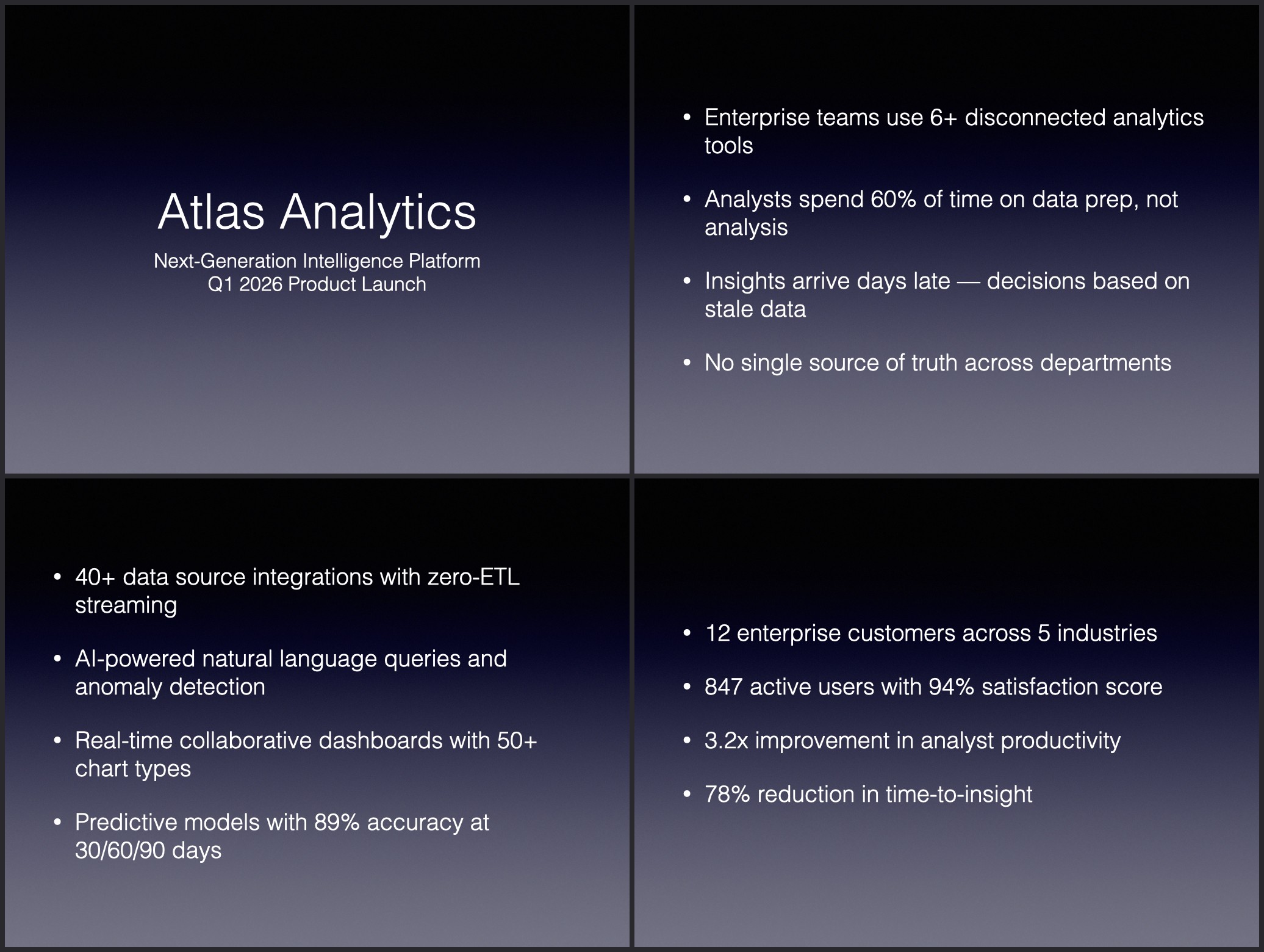 Presentation Deck in Keynote