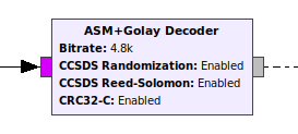 ASM+Golay Decoder block