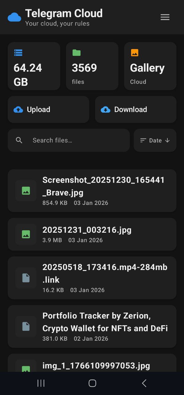 开源、免费 无限容量网盘