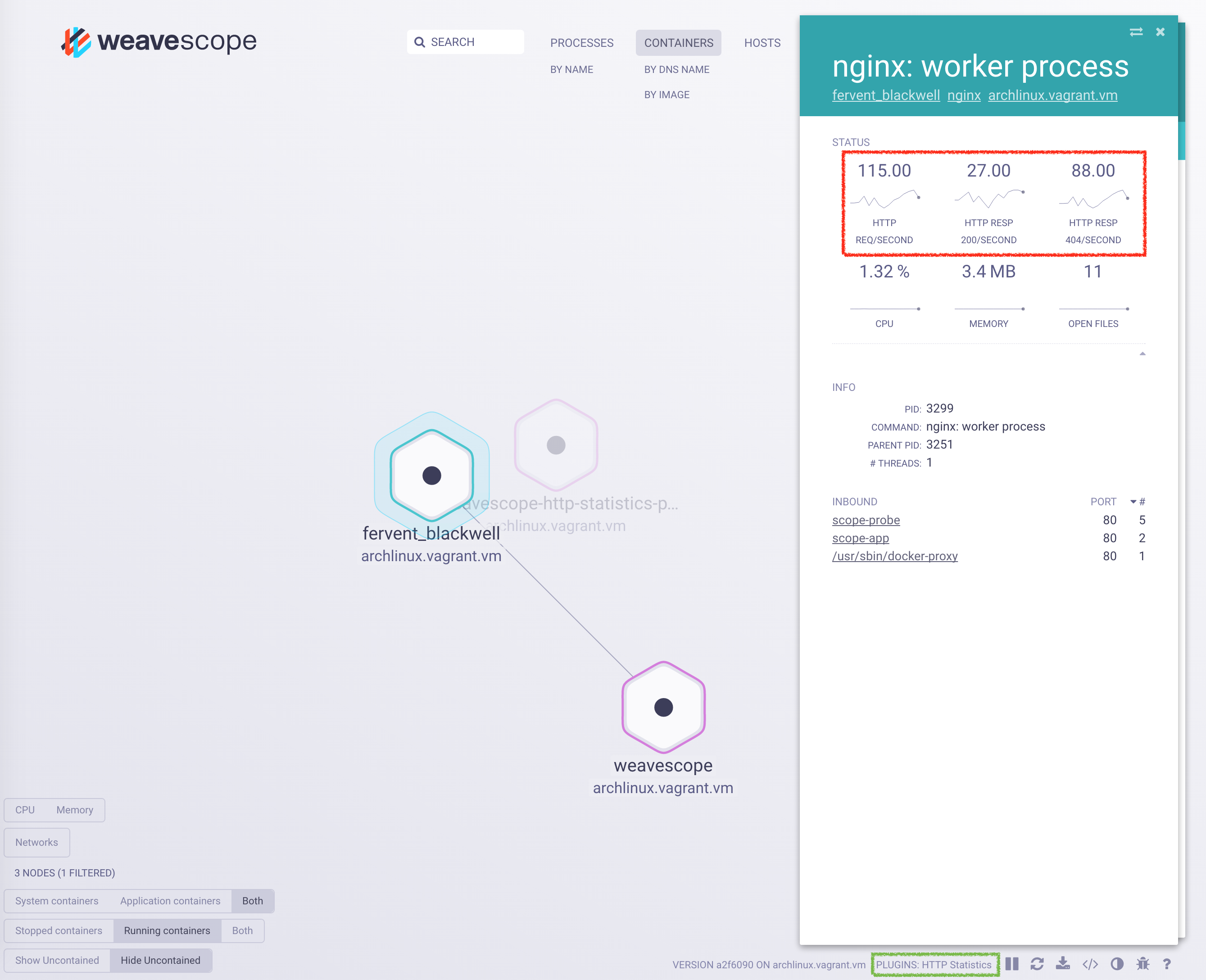 Scope HTTP Statistics plugin screenshot