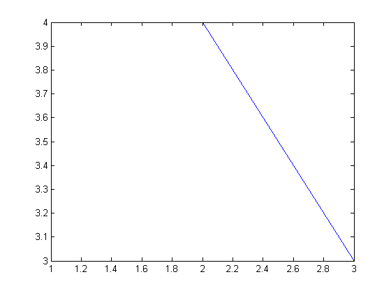 collision frequency