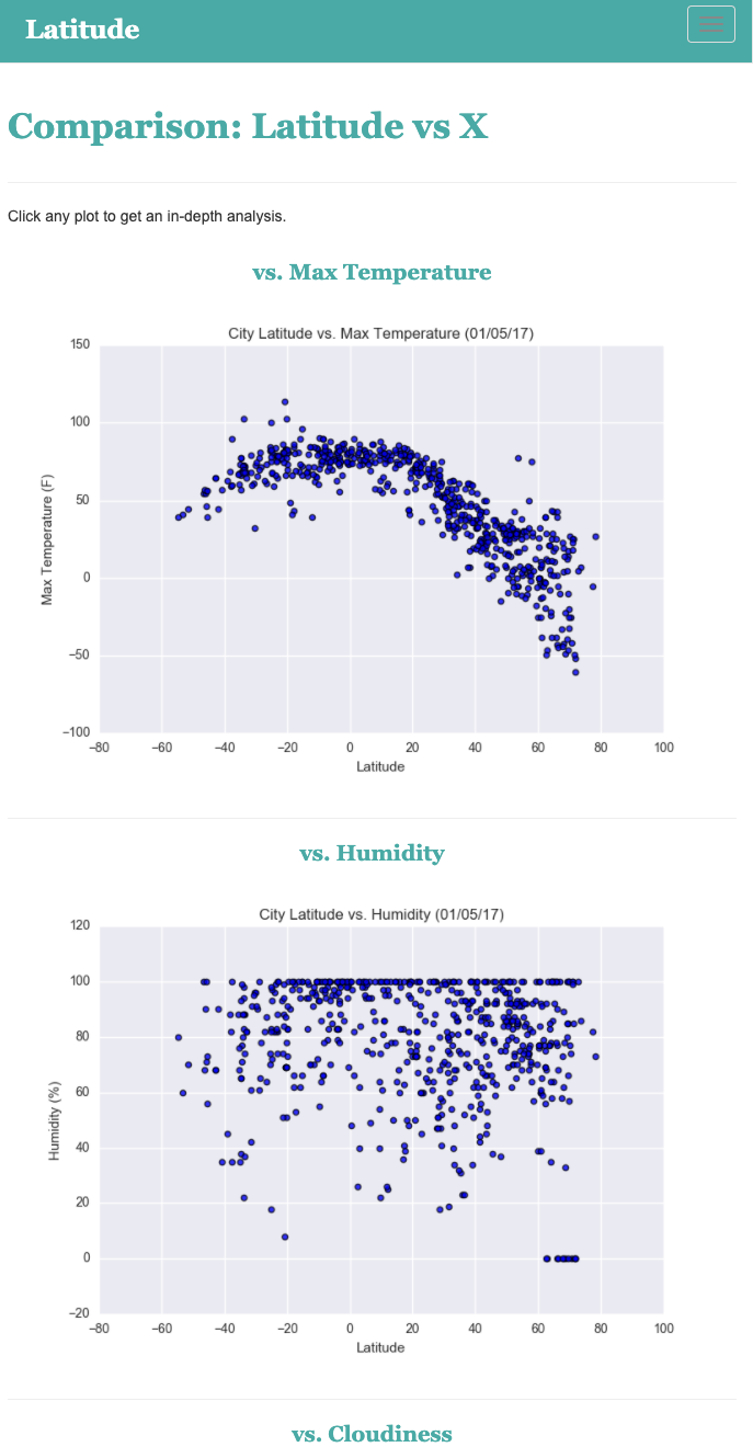 comparison page small screen