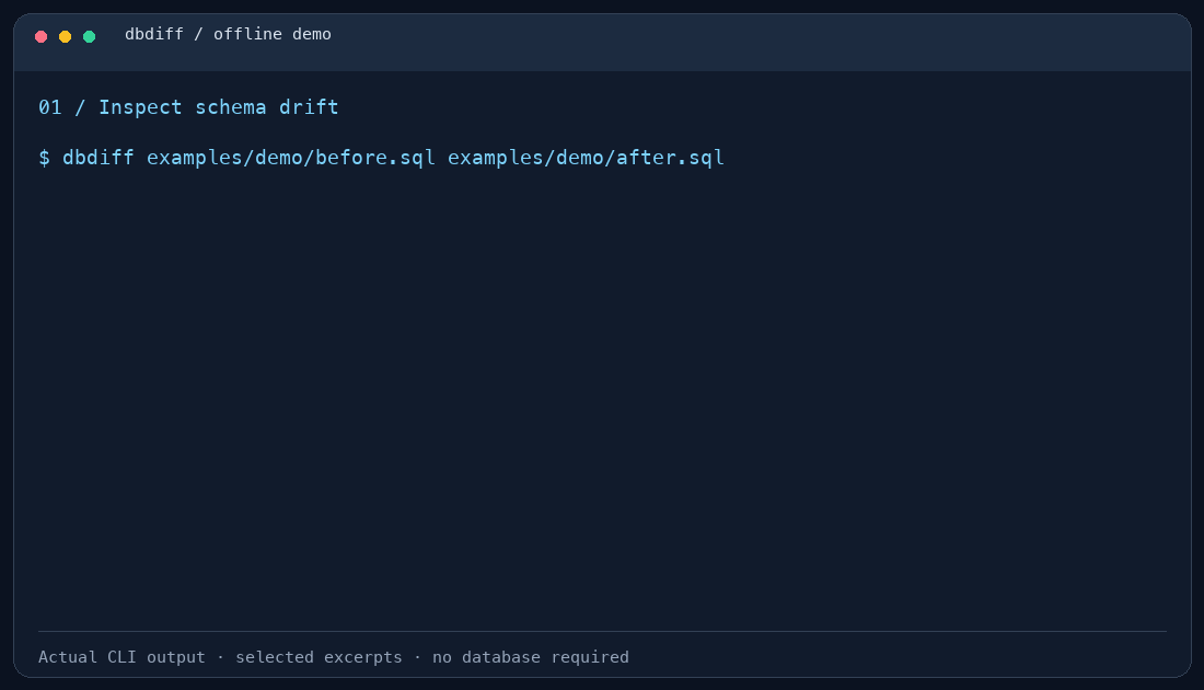 Animated terminal demo of real schema differences and CI exit codes
