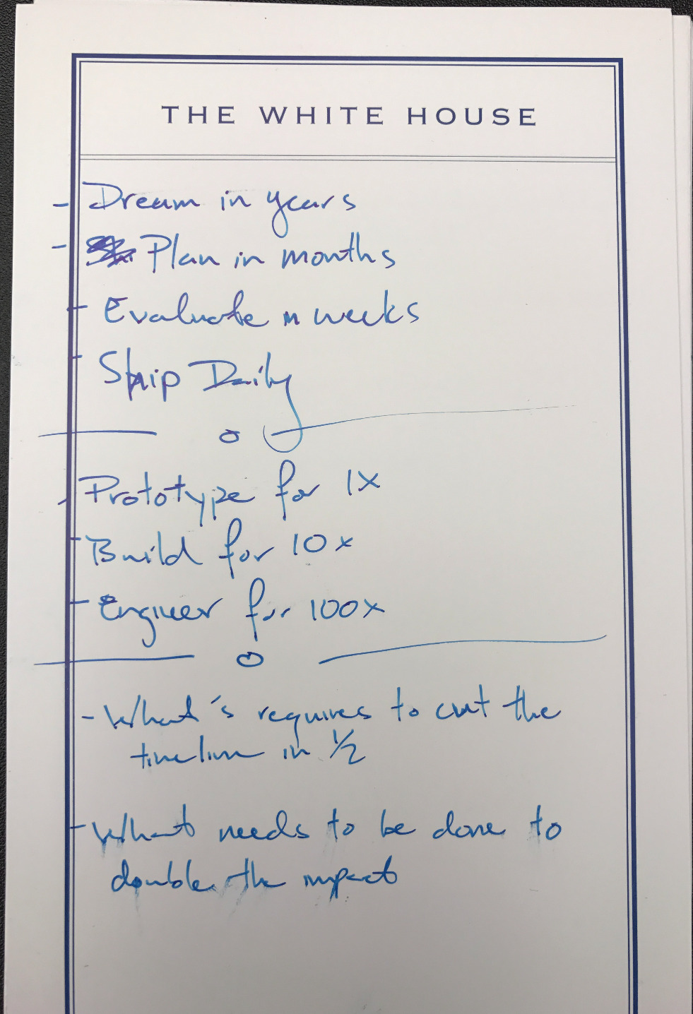 How to build products quickly