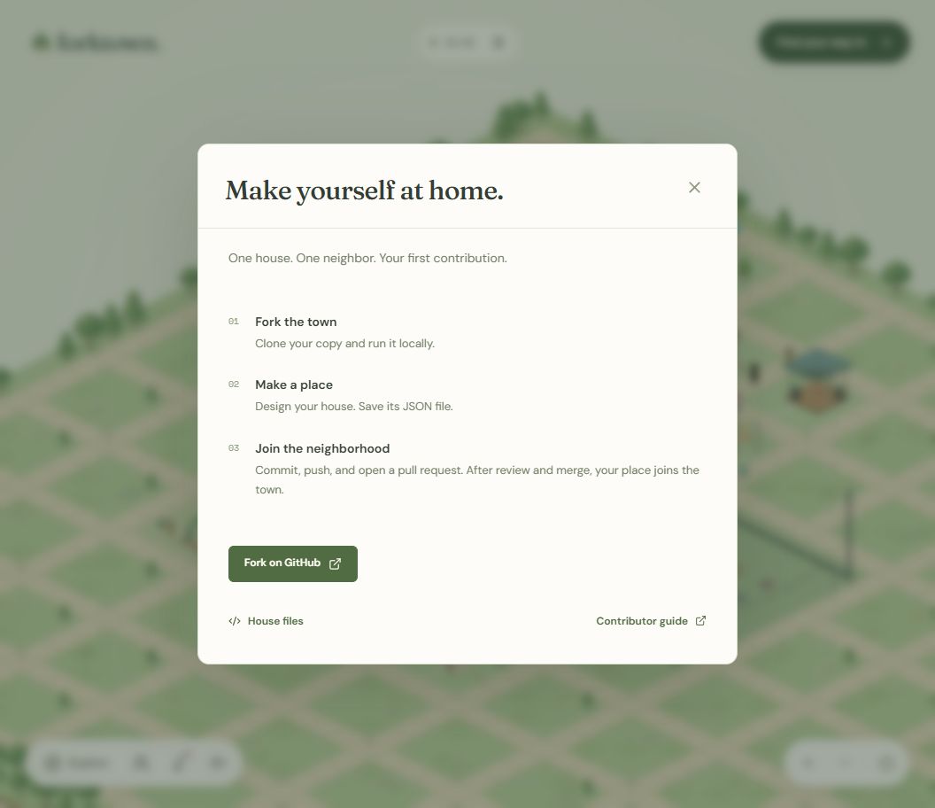 Live site: Make yourself at home shows the three contribution steps and a Fork on GitHub button.